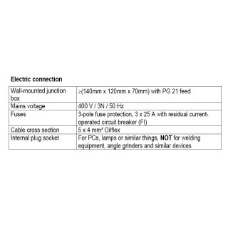 6800 Ultra Power Kir Royal 