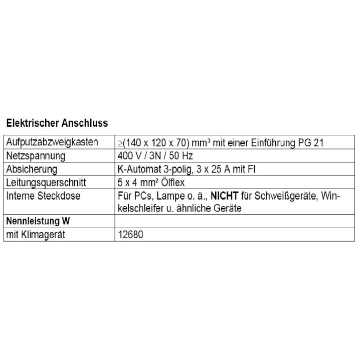 megaSun Beauty & Care