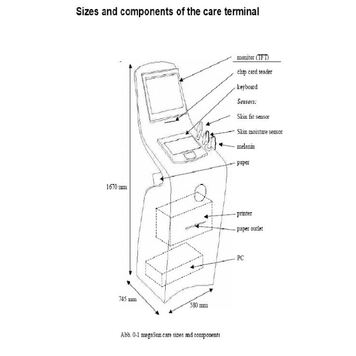 megaSun Beauty & Care