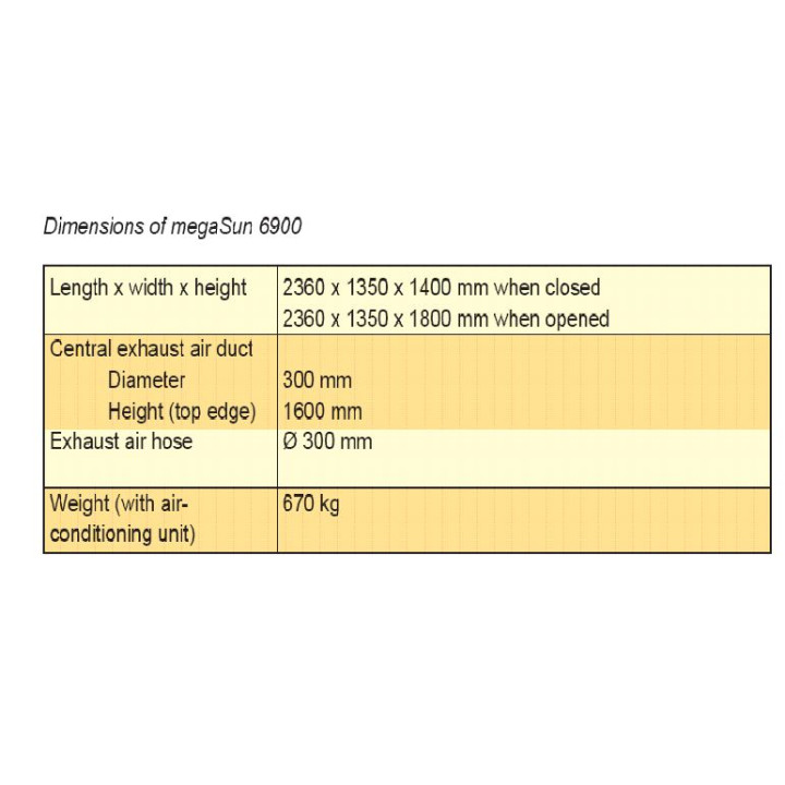 KBL megaSun 6900 Ultra Power