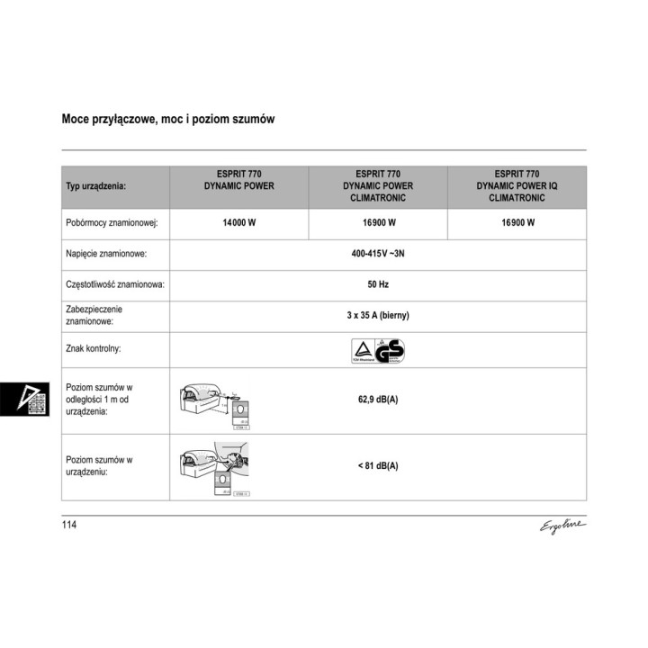 Solarium Ergoline Esprit 770 Dynamic Power Candy Orange  z ekspozycji