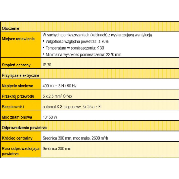 Space 2000 Four Seasons fabrycznie nowe