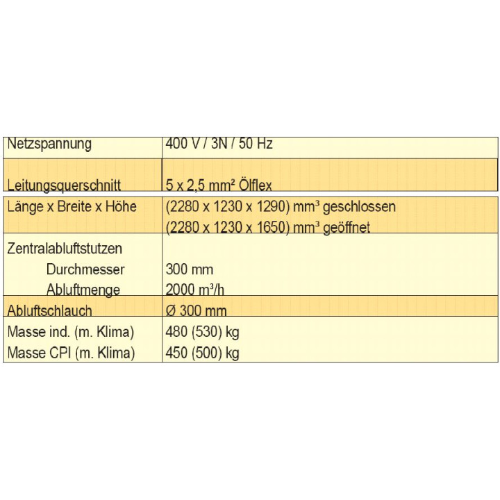 KBL megaSun 4500 Super Power