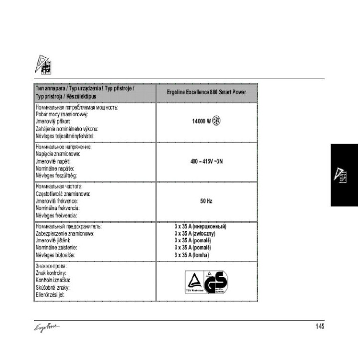 Excellence 880 Smart Power AC
