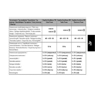 Ergoline Excellence 800 Twin Power Blue