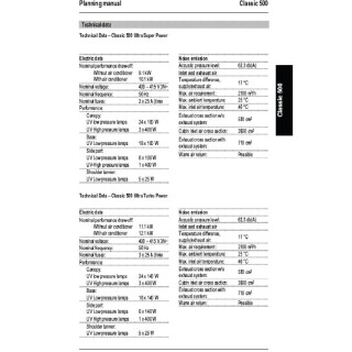 Solarium Ergoline 500 Classic UTP Soft Gray