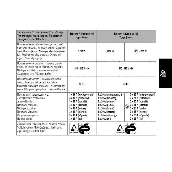 Ergoline Advantage 400 Turbo Power