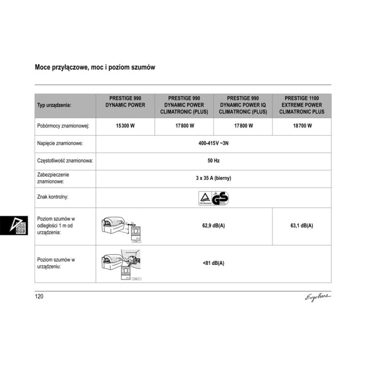 Ergoline Prestige 990 Dynamic Power