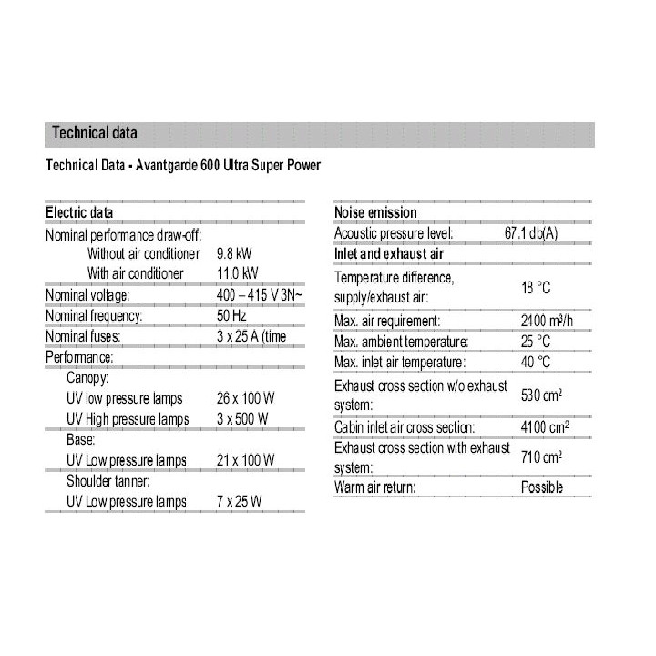 Solarium Ergoline Avantgarde 600 UTP AC