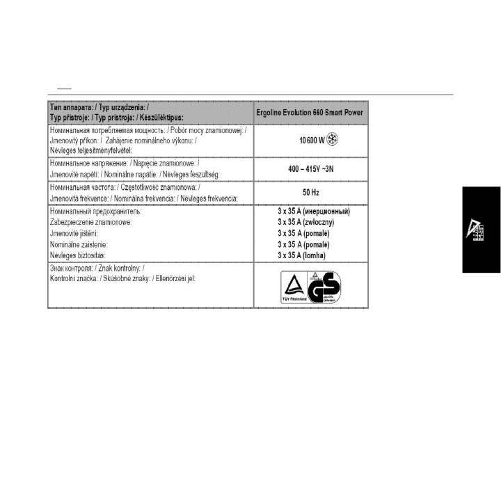 Evolution 660 Smart Power