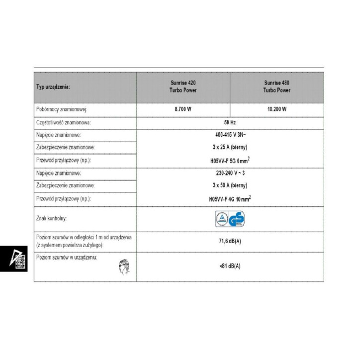 Solarium Ergoline Sunrise 480 Turbo Power