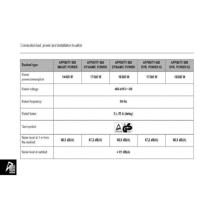 Affinity 800 Turbo Power 